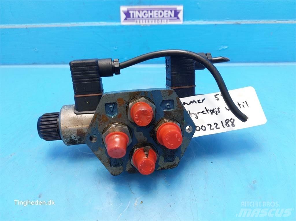 Kramer 521 Hydraulics