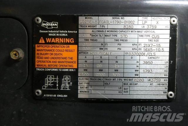 Doosan GC25E-5 Forklift trucks - others