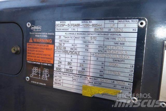 Doosan GC25P-5 Forklift trucks - others