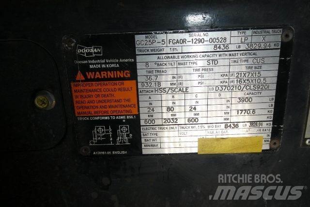 Doosan GC25P-5 Forklift trucks - others
