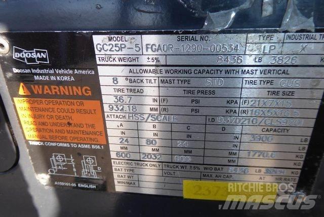 Doosan GC25P-5 Forklift trucks - others