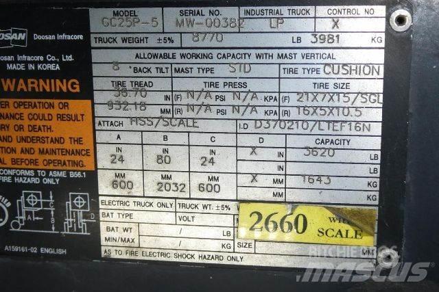 Doosan GC25P-5 Forklift trucks - others