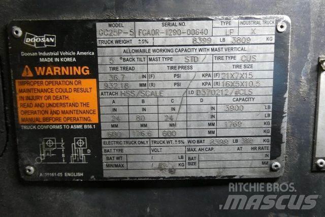Doosan GC25P-5 Forklift trucks - others