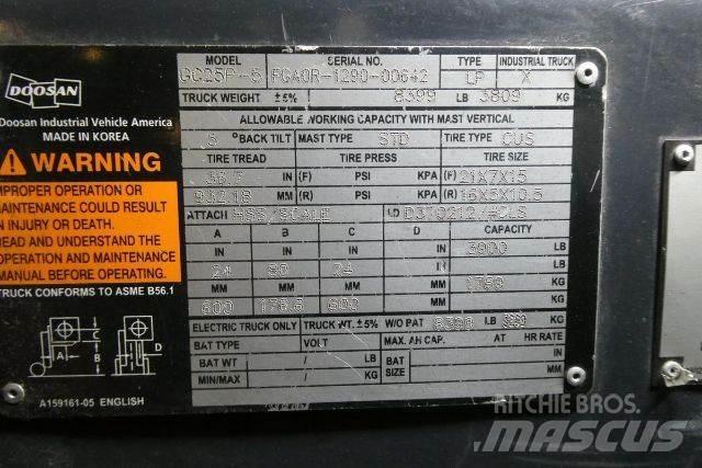 Doosan GC25P-5 Forklift trucks - others