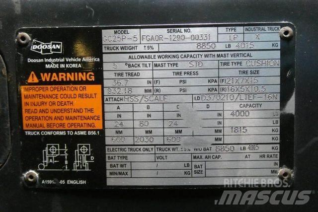 Doosan GC25P-5 Forklift trucks - others