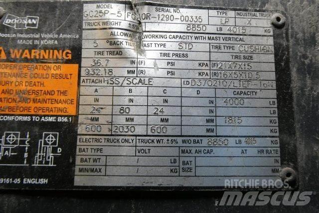 Doosan GC25P-5 Forklift trucks - others
