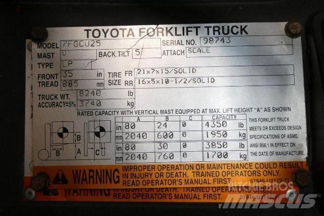 Toyota 7FGCU25 Forklift trucks - others