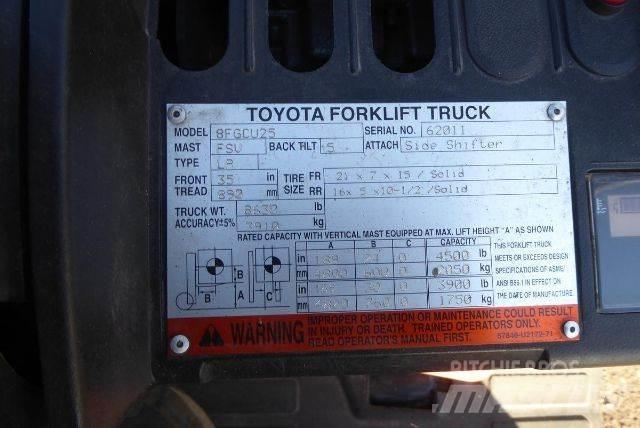 Toyota 8FGCU25 Forklift trucks - others