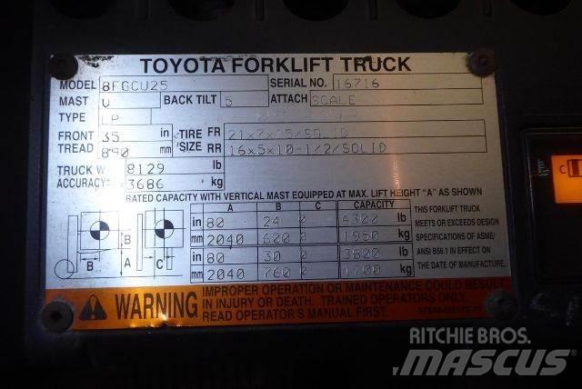 Toyota 8FGCU25 Forklift trucks - others
