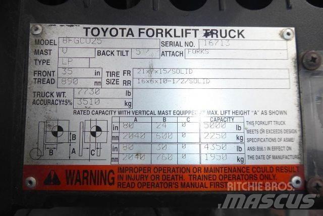Toyota 8FGCU25 Forklift trucks - others