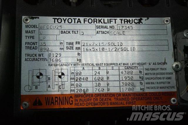 Toyota 8FGCU25 Forklift trucks - others