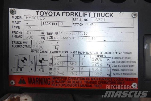 Toyota 8FGCU25 Forklift trucks - others