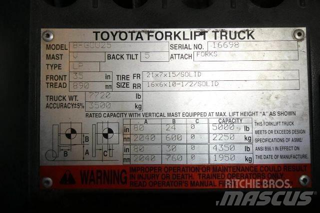 Toyota 8FGCU25 Forklift trucks - others