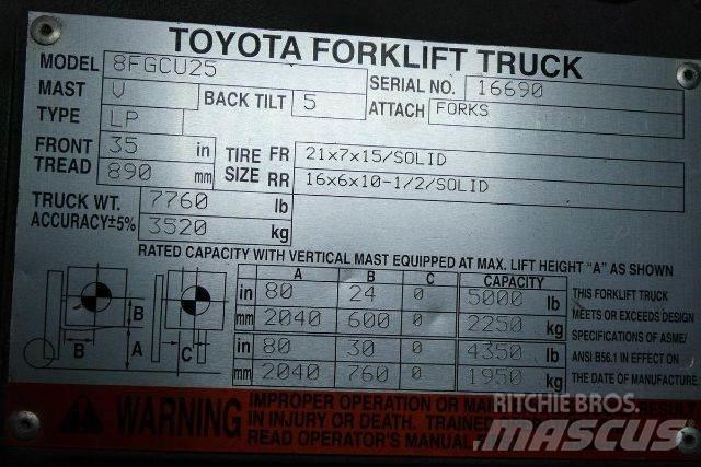 Toyota 8FGCU25 Forklift trucks - others