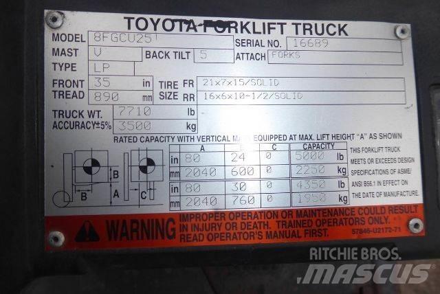 Toyota 8FGCU25 Forklift trucks - others