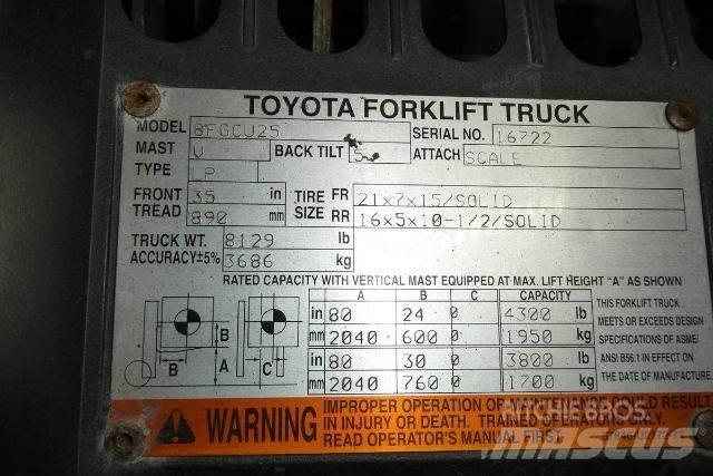 Toyota 8FGCU25 Forklift trucks - others