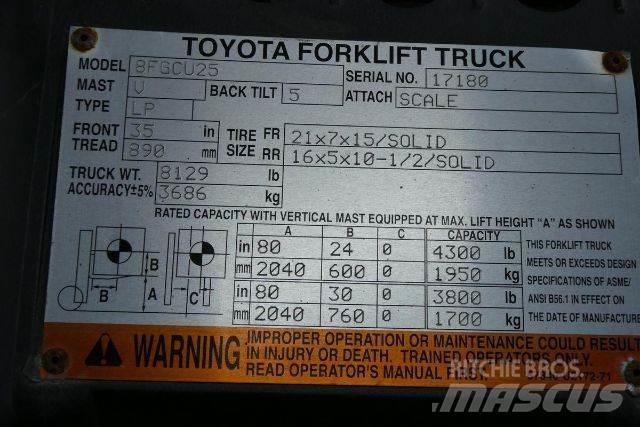 Toyota 8FGCU25 Forklift trucks - others
