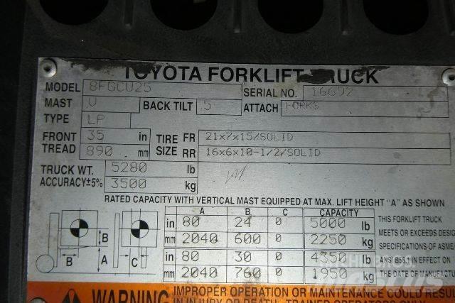 Toyota 8FGCU25 Forklift trucks - others
