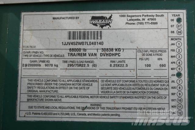 Wabash DVHDHPC Box body trailers