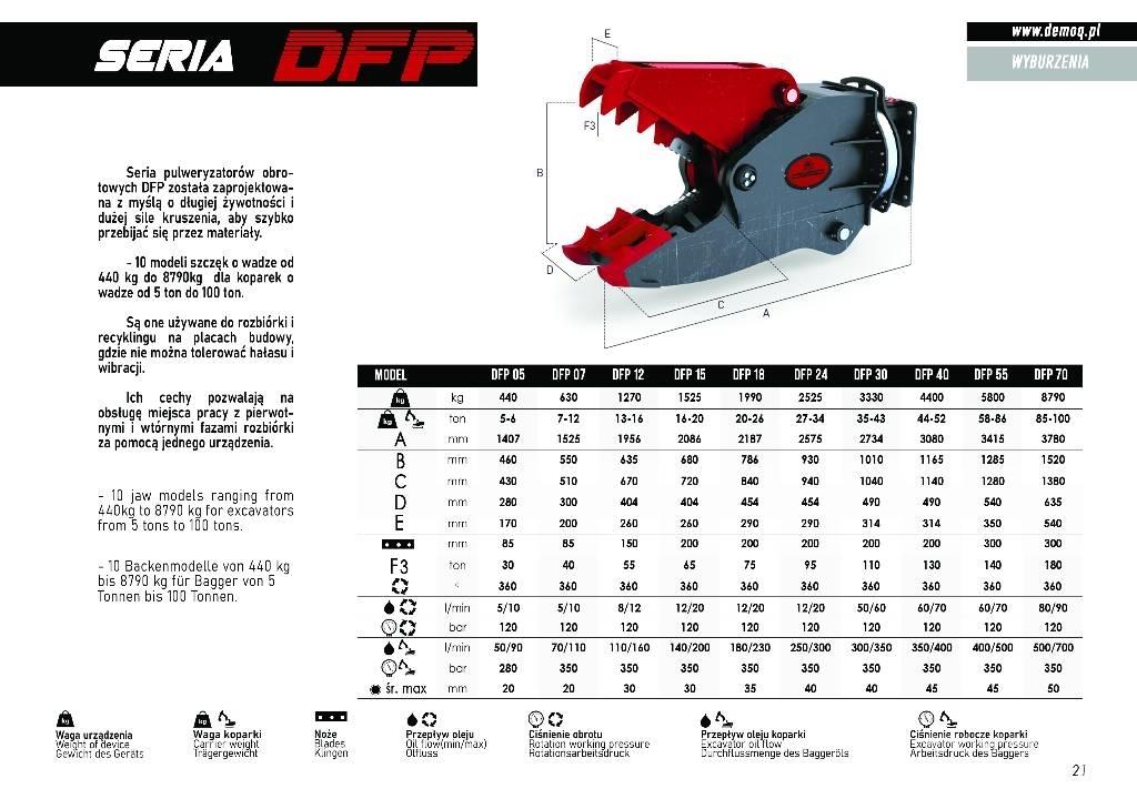  DEMOQ DFP18 Pulveriser  (Demolition Crusher ) 