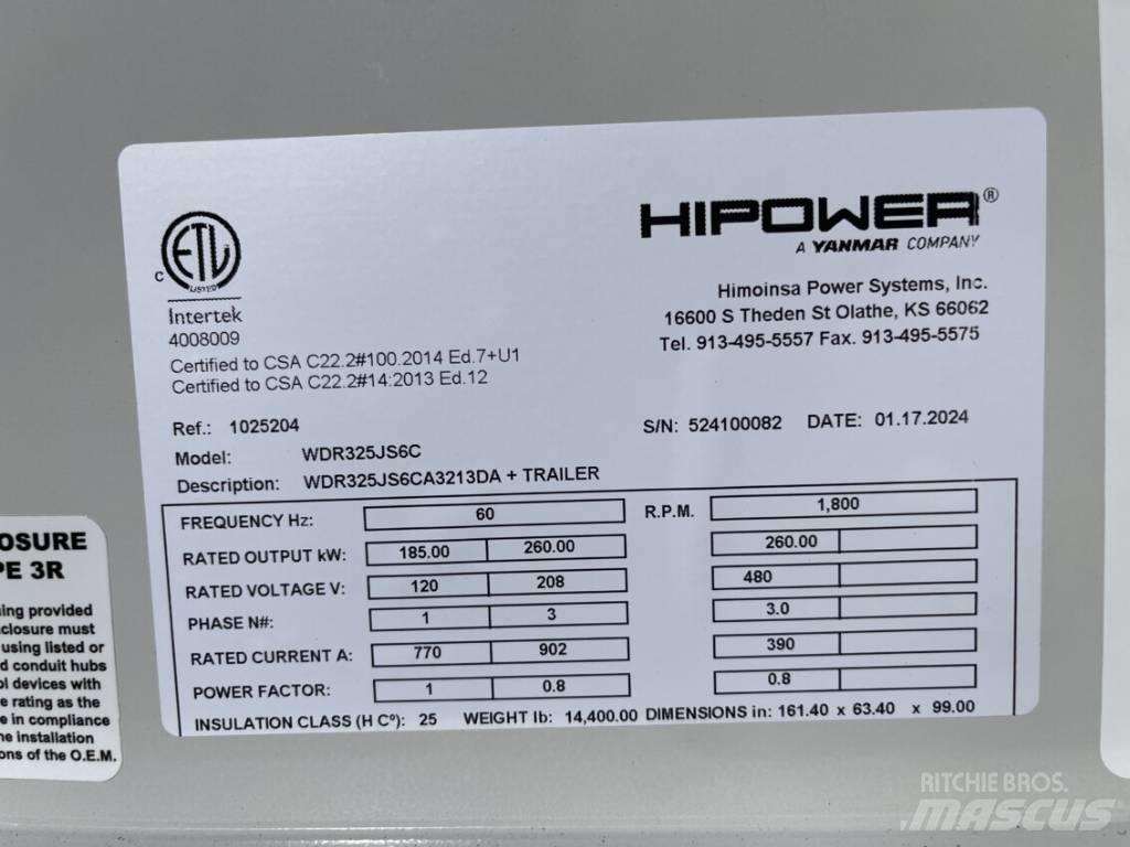 Hipower HRJW 325 Diesel Generators