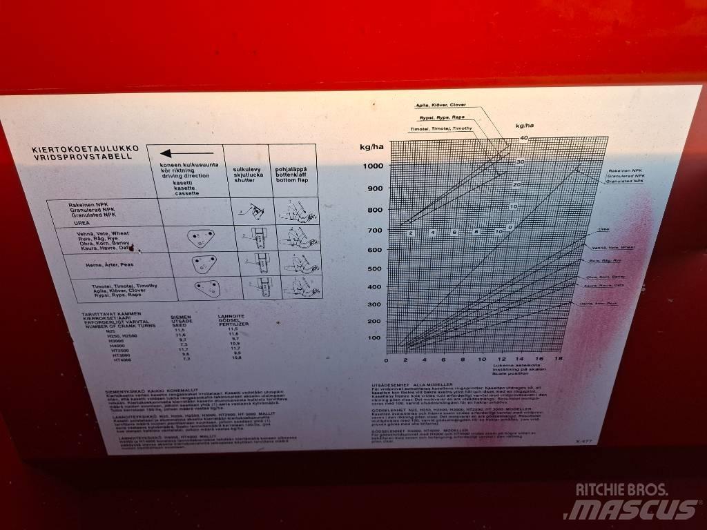 Juko H 4000 Combination drills