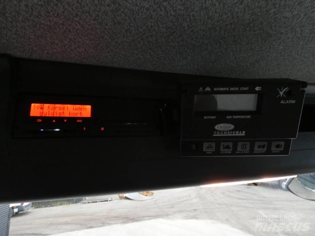 MAN 18.250 Temperature controlled trucks