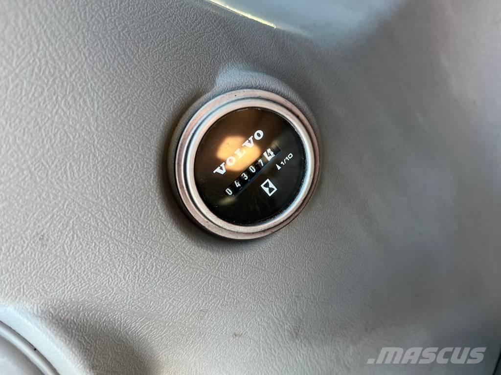 Volvo EWR 150 E Wheeled excavators