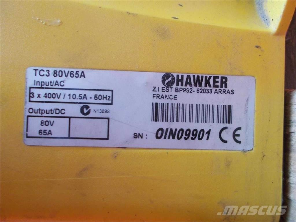 [div] LADEKAT03 Material Handling - Others