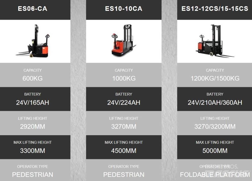 EP ES12-12CS Pedestrian stacker