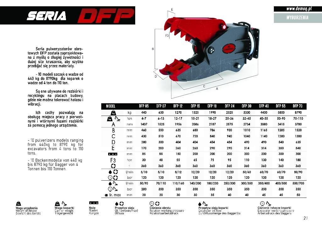  DEMOQ DFP24 Pulveriser  (Demolition Crusher ) 