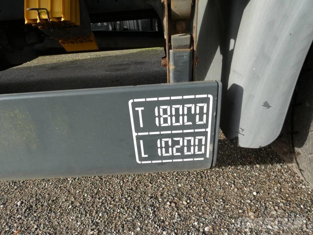 MAN TGS 18.320 Curtainsider trucks