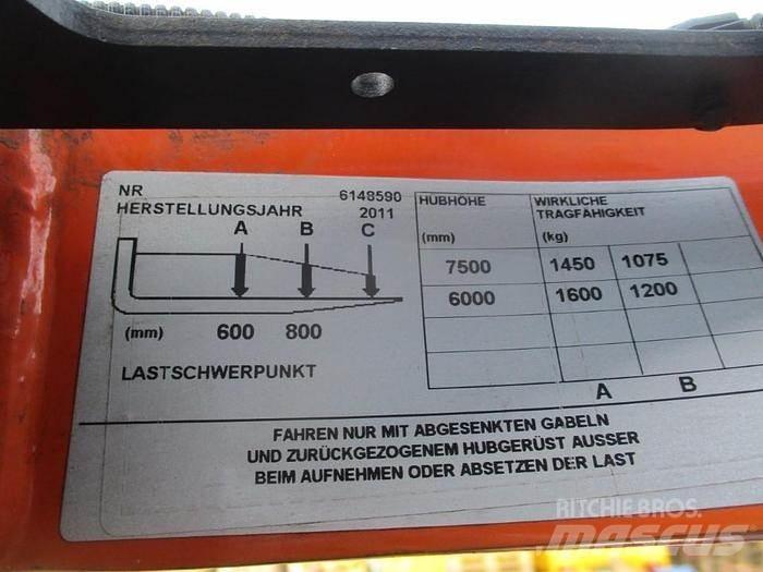 BT RRE 160 Reach trucks