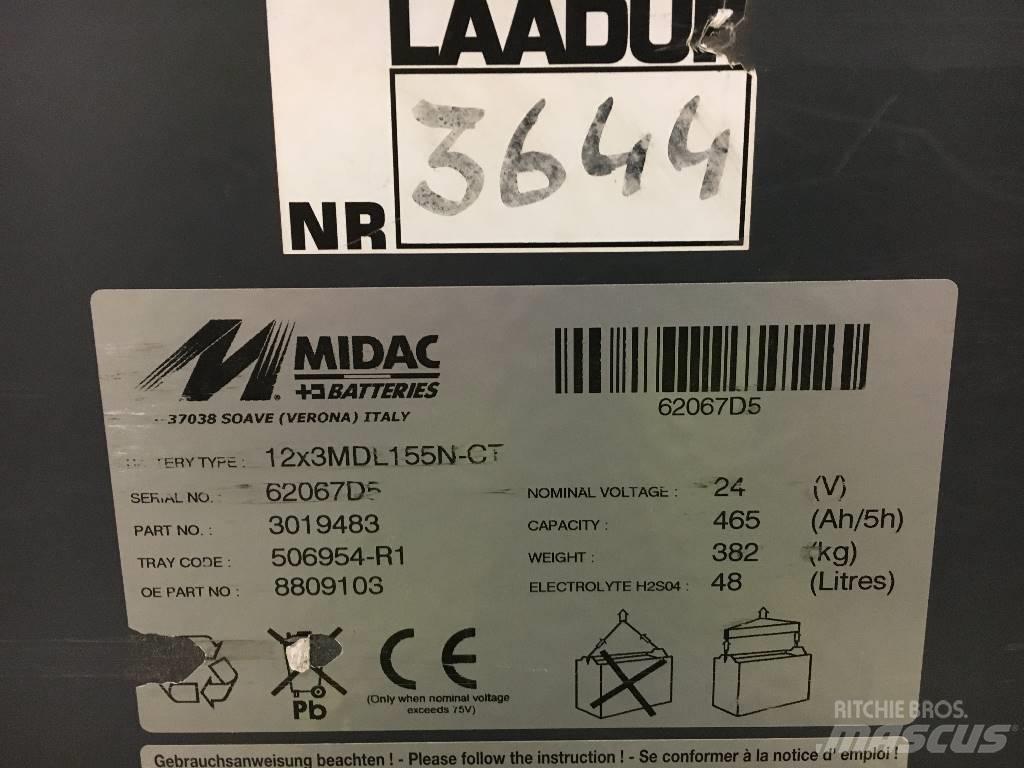 Yale MO20 Electric forklift trucks