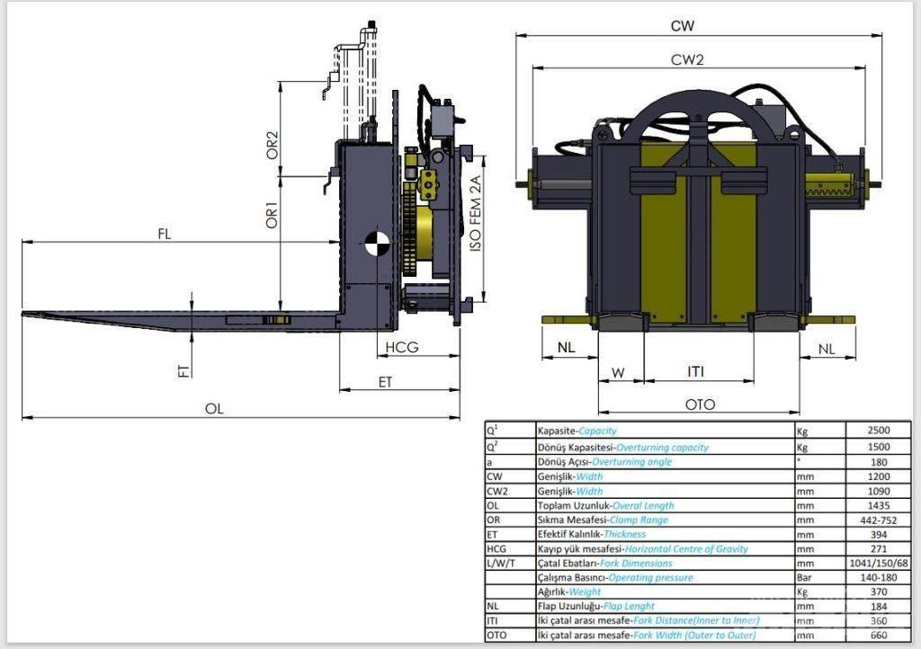  Digmaq Box Rotator Material Handling - Others