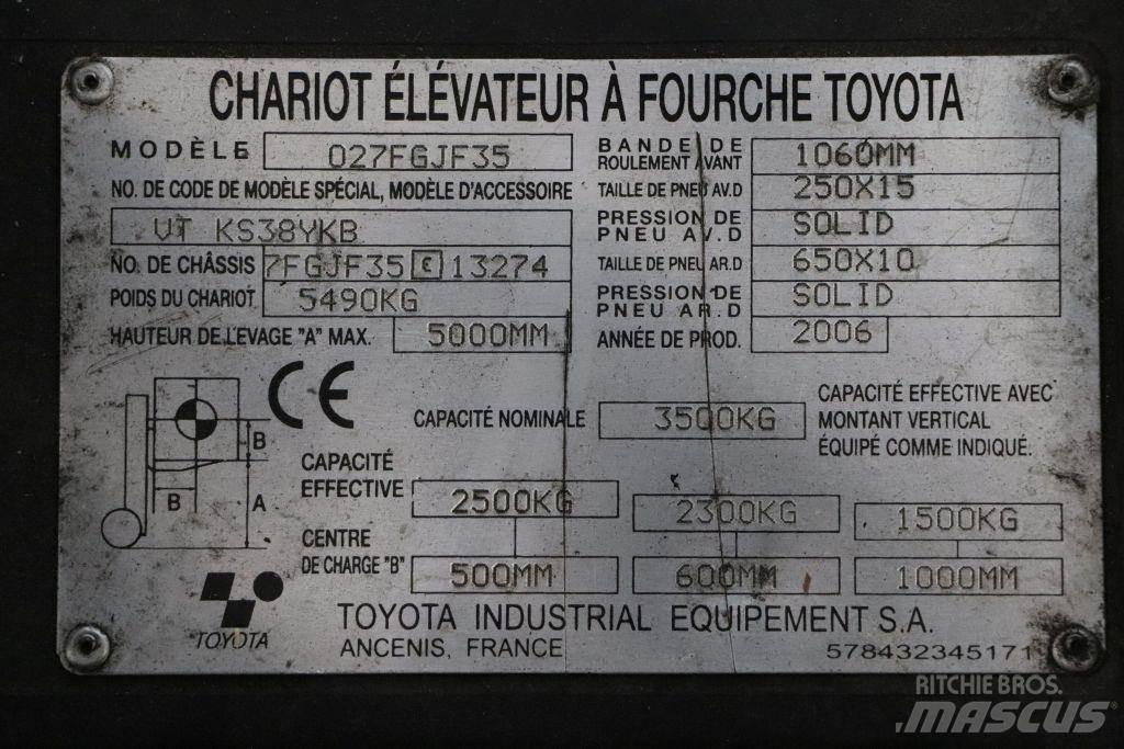 Toyota 02-7FGJF35 LPG trucks