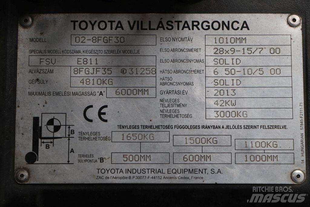 Toyota 02-8FGF30 LPG trucks