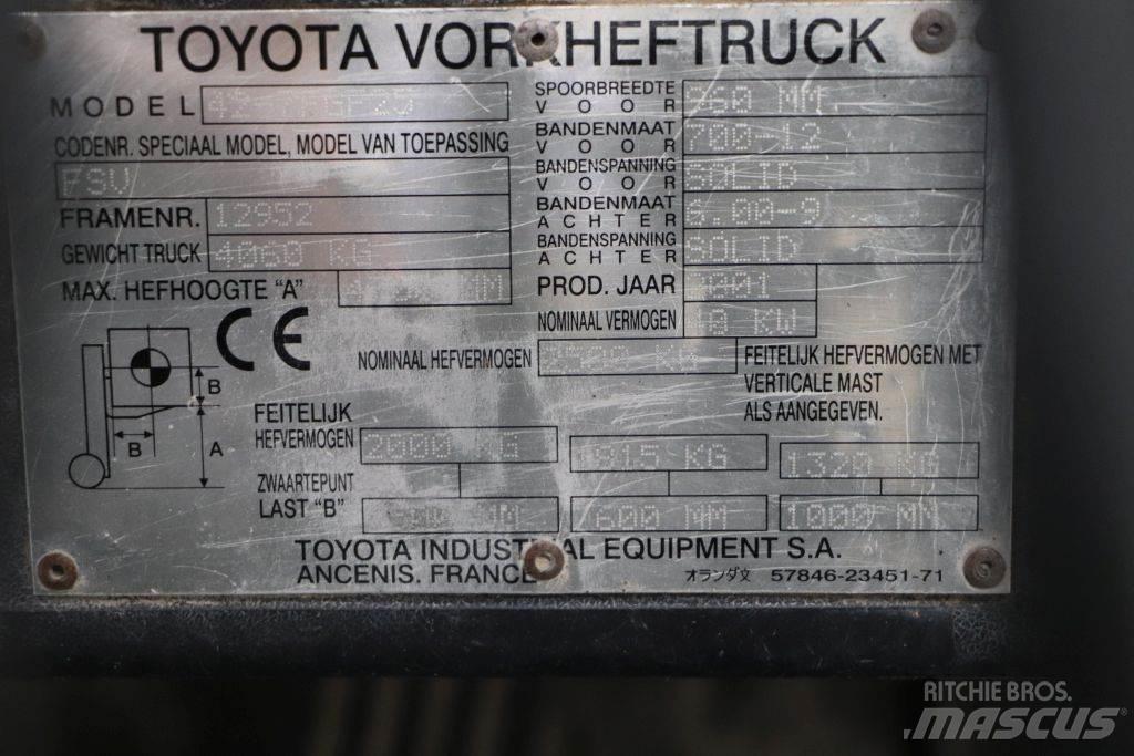 Toyota 42-7FGF25 LPG trucks