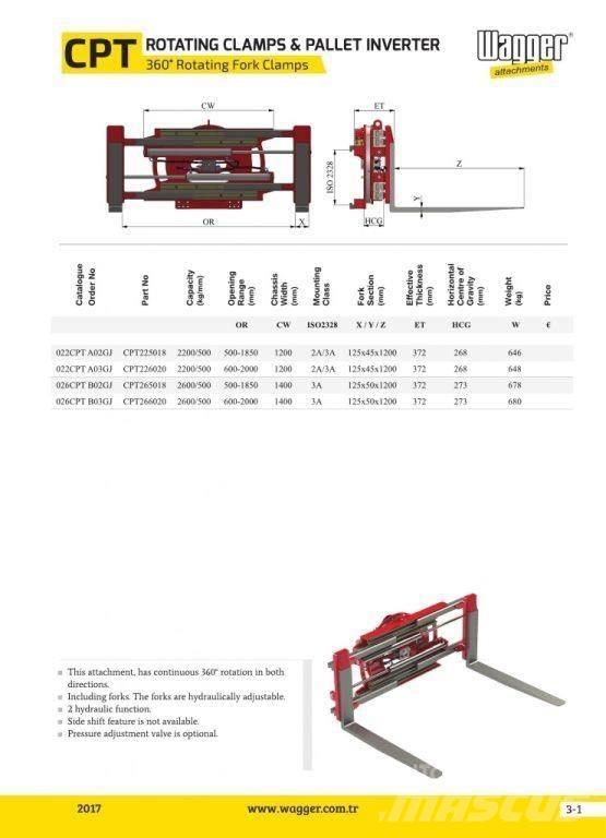  Wagger 022CPT-A02GJ Material Handling - Others