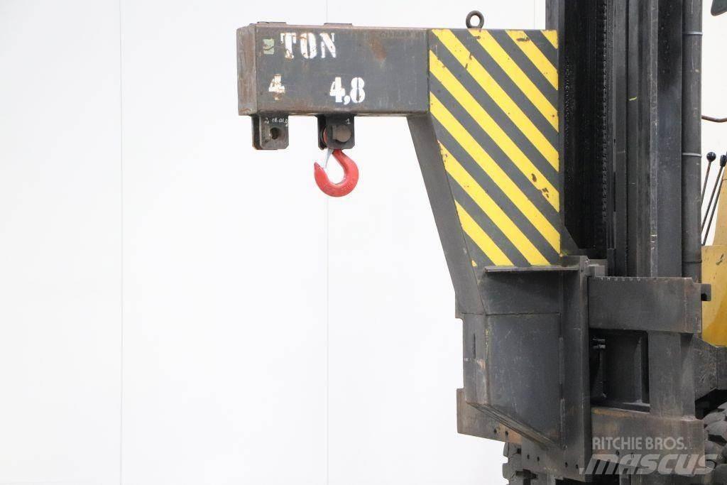   Material Handling - Others