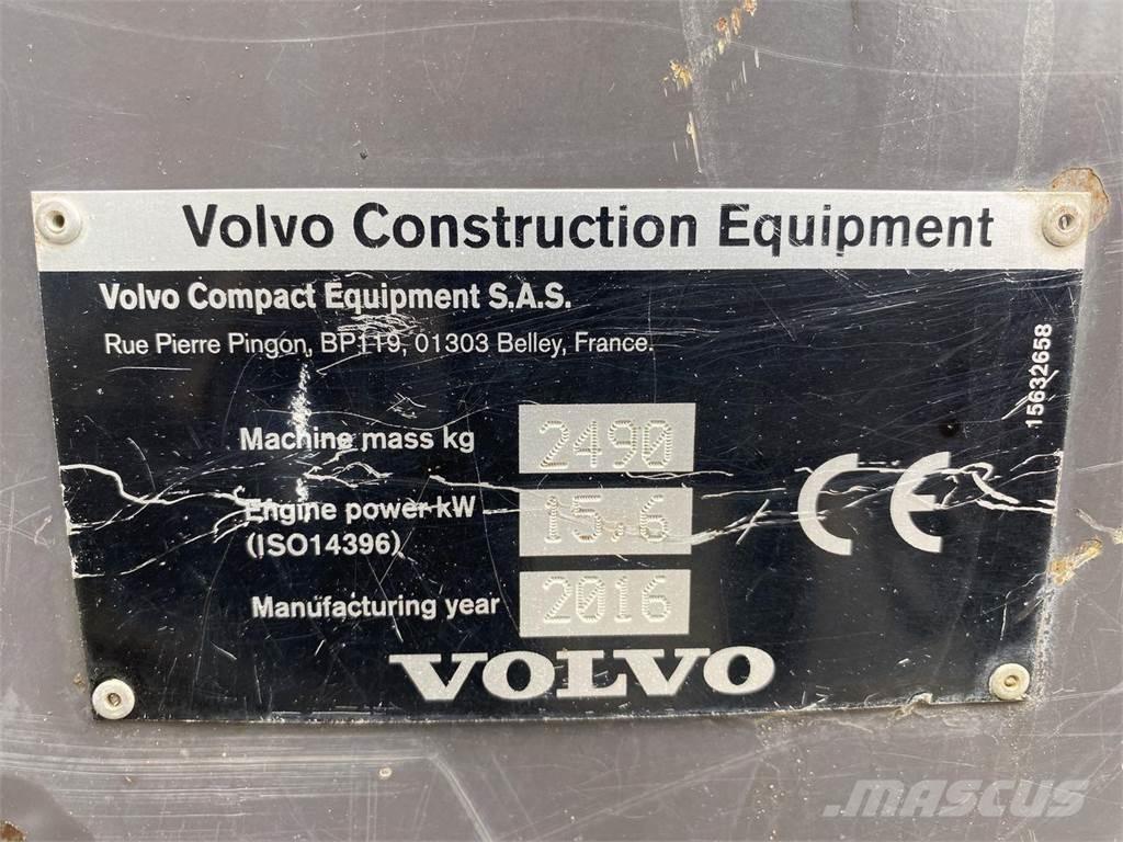 Volvo ECR25 Wheeled excavators