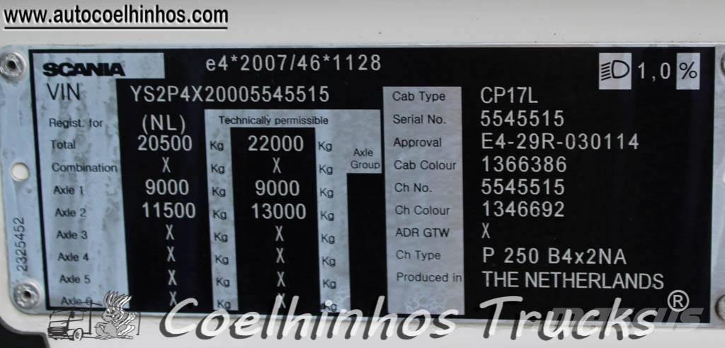 Scania P 250 Box body trucks