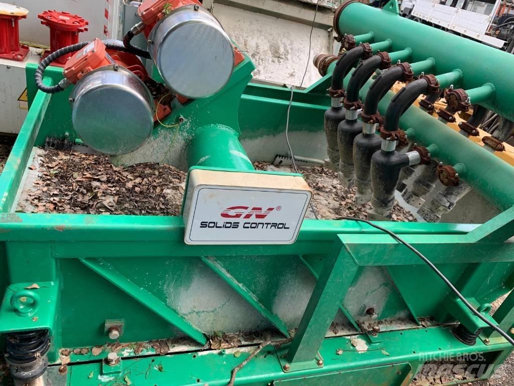  GNZJ703F-D8NF Washing equipment