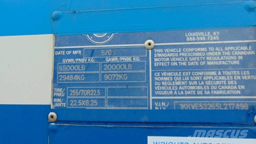  Kentucky Trailer Box body trailers