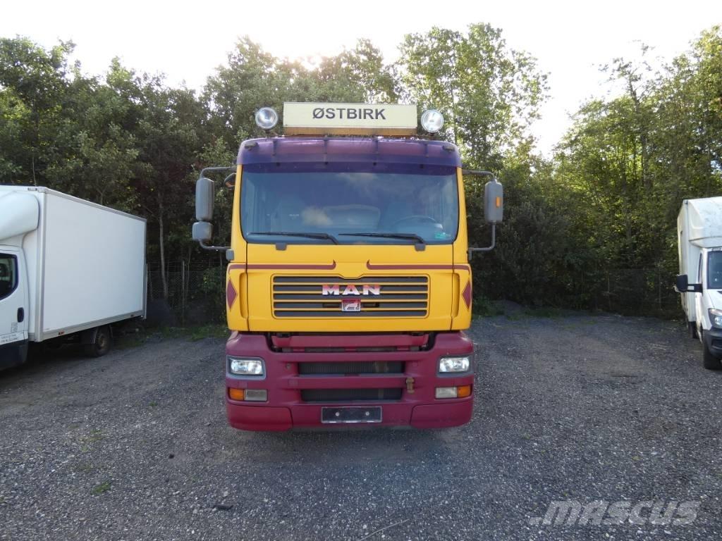 MAN TG 360A Vehicle transporters