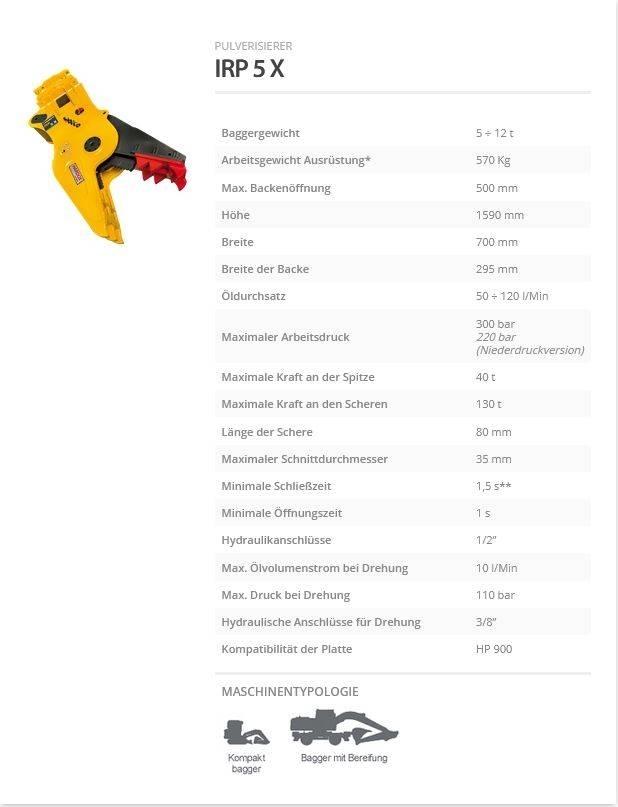 Indeco IRP 5 X Pulveriser  (Demolition Crusher ) 