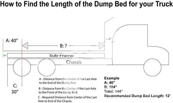  HRG HRDX17 Construction - Others