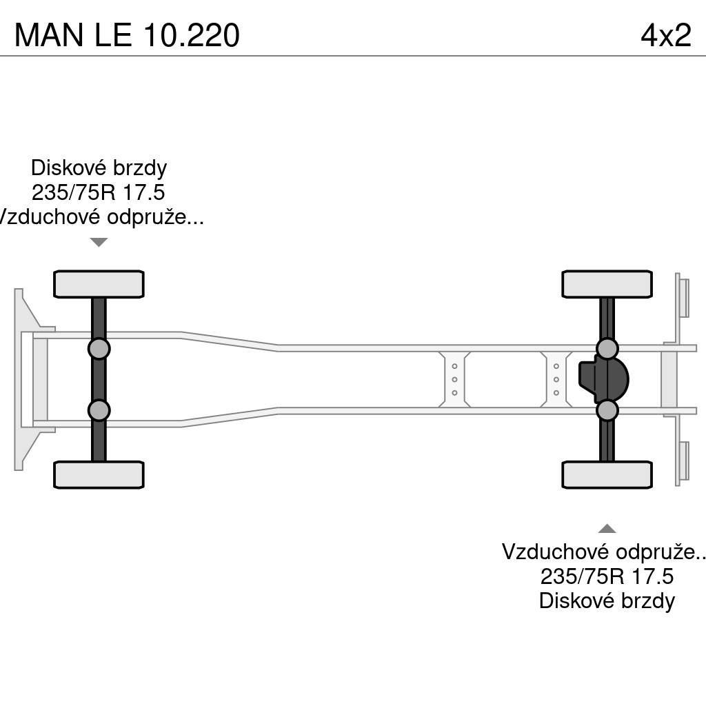 MAN LE 10.220 Box body trucks