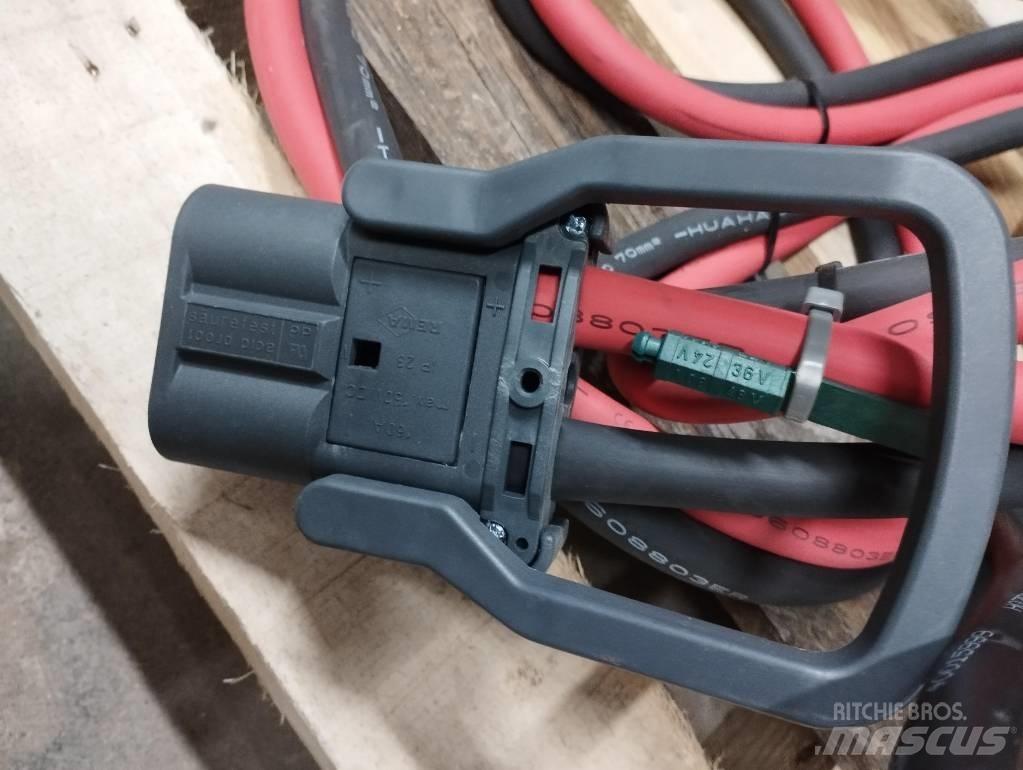 EnerSys LTMOD Chargers