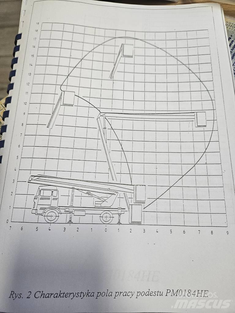 Star Man 944 Truck & Van mounted aerial platforms